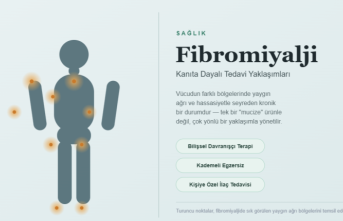 Fibromiyalji Nedir? Belirtileri, Nedenleri ve Tedavi Yöntemleri