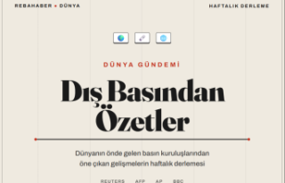 DIŞ BASINDAN ÖZETLER | 22 Temmuz 2026