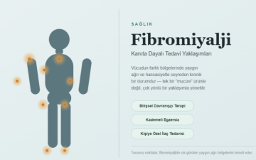 Fibromiyalji Nedir? Belirtileri, Nedenleri ve Tedavi Yöntemleri